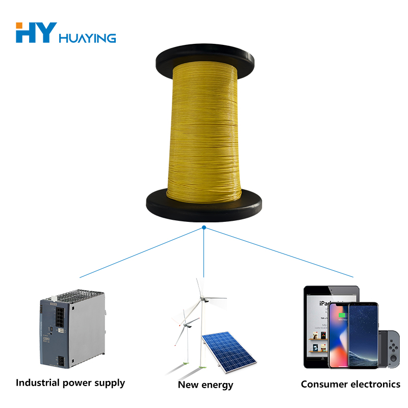 Ganda-Mylar Insulated Kawat